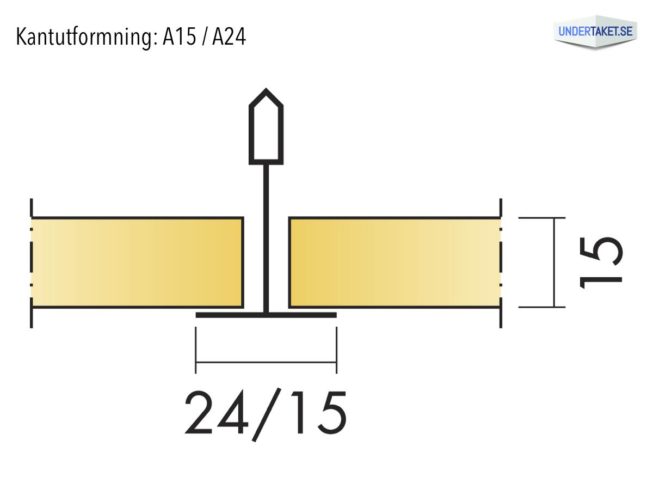 Undertaksplatta Advantage A15/A24 från Ecophon, kantutformning A