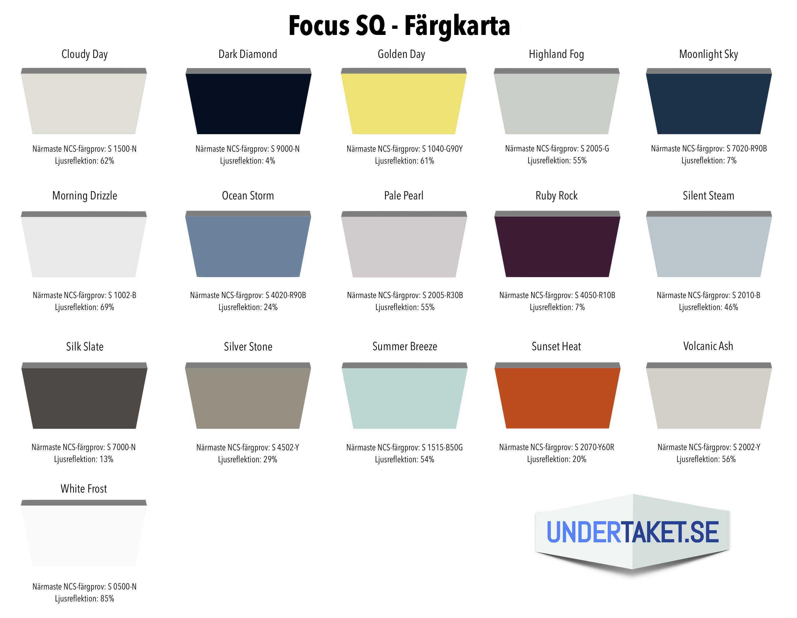 Tillgängliga färger för undertaksplatta Focus SQ från Ecophon.