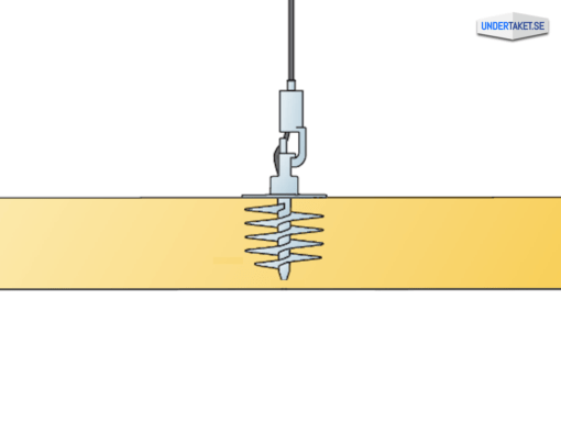Wire-upphängning, Upphängning frihängande undertak, Wireupphängning, Ecophon Connect