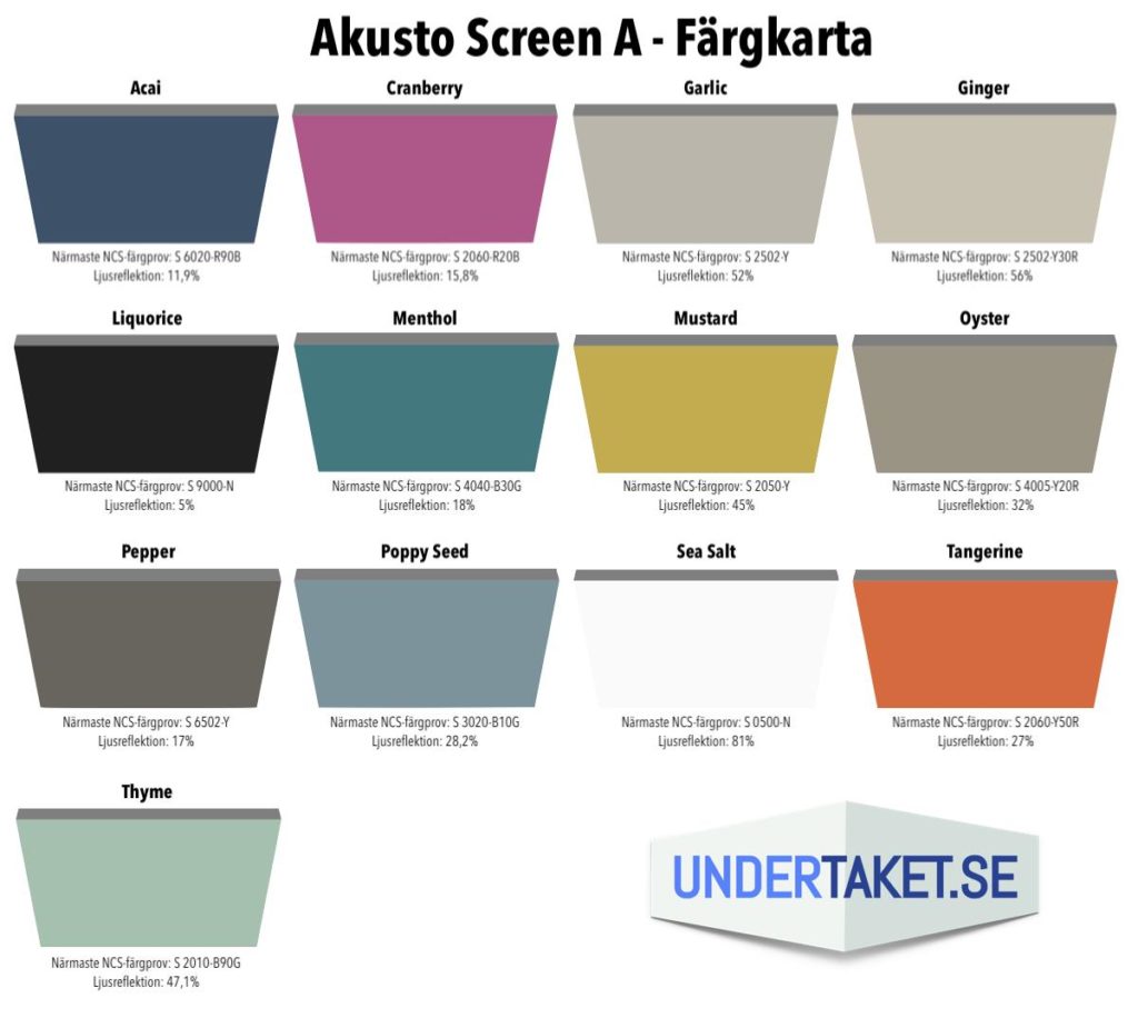 Undertaket.se