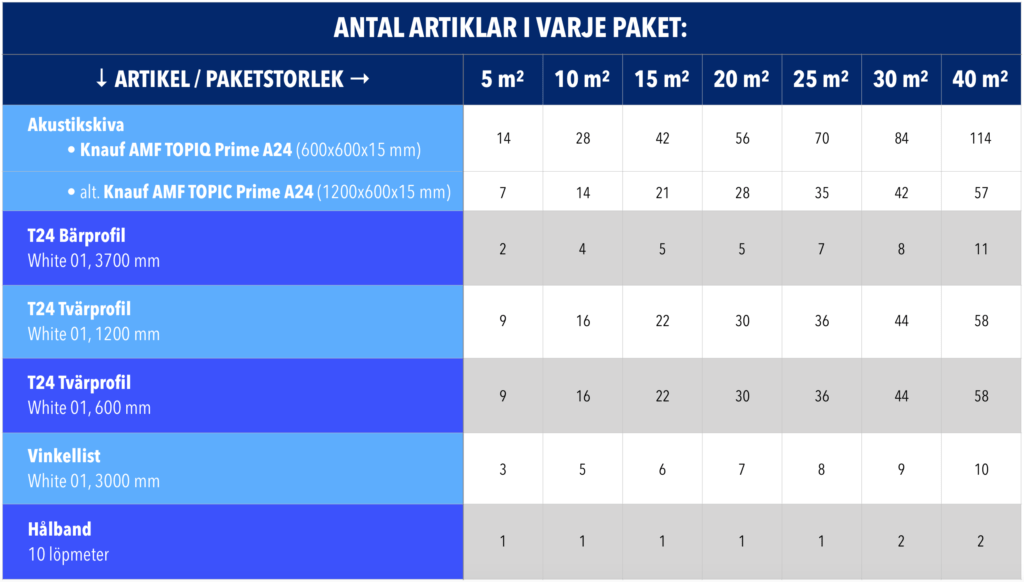 Undertaket.se