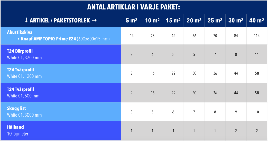Undertaket.se